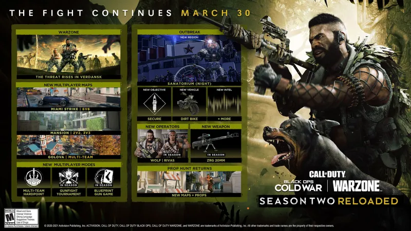 Call Of Duty Warzone File Sizes Are Finally Getting Smaller 