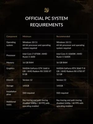 Post image 6