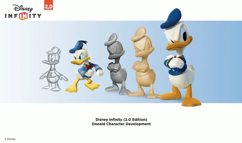 Donald Duck Heading To Disney Infinity Toy Box 2.0